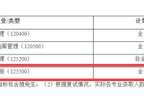 湘潭大学复试名单什么时候 湖南大学电气研究生录取分数线
