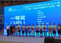 华为杯都有一些什么大赛 中国大学生程序设计竞赛获奖排名
