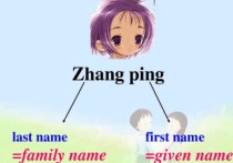 中国人名用英文怎么写 中国人姓名英文写法