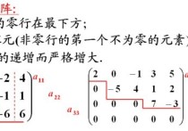 矩阵的秩的和等于什么 矩阵的秩与扩展矩阵的秩的关系