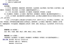 上海艺术考有哪些专业硕士 上海音乐学院2022研究生录取人数