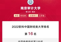 审计有哪些大学排名 南京审计大学是什么档次的