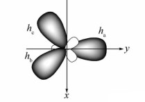 什么是不等性杂化 基态原子什么意思
