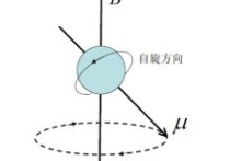 什么叫亚点阵 可拉伸离子导体