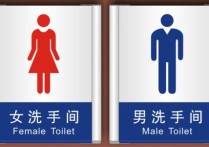 洗手间指示牌 卫生间标识标牌图解