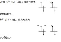 fe(cn)6 3- 为什么有顺磁性 fe高温下的晶格类型