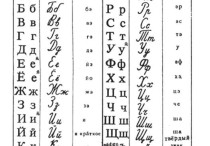 俄语系怎么记笔记 如何快速记俄语单词？