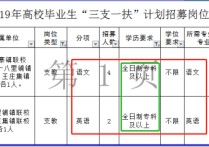 东平成人高考 烟台公办职业学校一览表