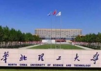 华北理工大学有哪些硕士点 985大学的华南理工建筑系排名