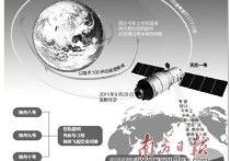 长春人卫站 怎么样 中国最出名的天文台在哪里
