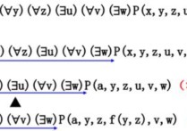 离散数学怎么计算层数 离散数学中层是怎么算的，求例子