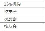 广西艺术学院排名 全国书法大学排名及分数线