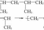 丙烯为什么能进行配位聚合 聚丙烯合成用什么方法